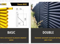 Паркан жалюзі: сучасне рішення для дому та бізнесу